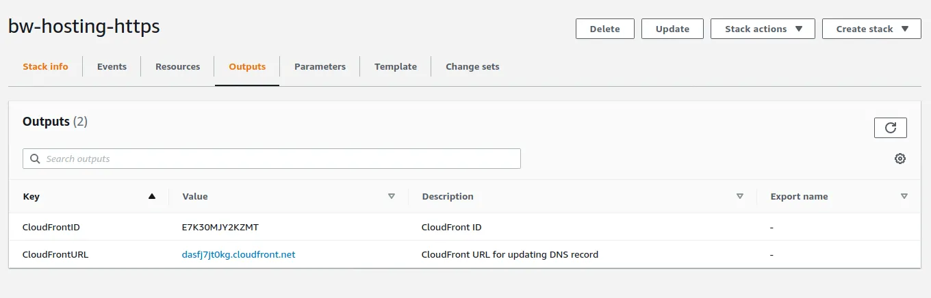 CloudFront domain name